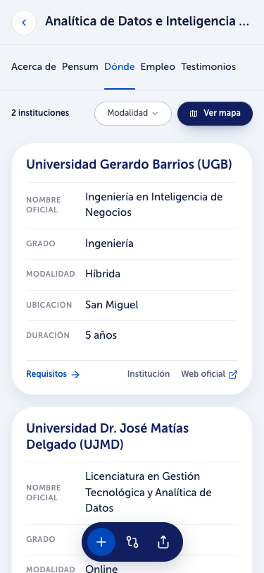 Vista «Dónde»: cada institución con su nombre oficial